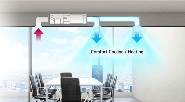 داکت اسپلیت T1 - on/off - بنر ۱